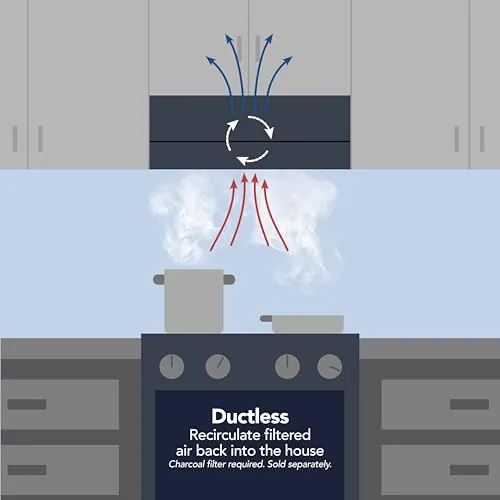 Broan-NuTone 413001 Range Hood Review image 5