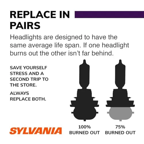 SYLVANIA 9003 XtraVision Halogen Headlight Bulb Review image 2