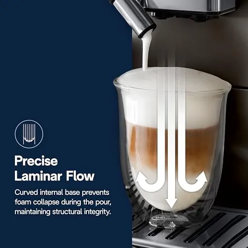 De'Longhi Double Walled Latte Glasses Review image 8