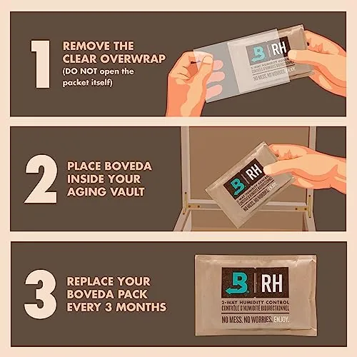 Boveda 65% Size 60 Review: Humidity Control Packs image 4