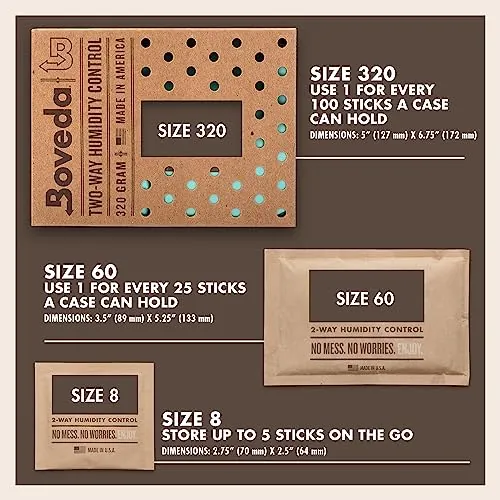 Boveda 65% Size 60 Review: Humidity Control Packs image 5