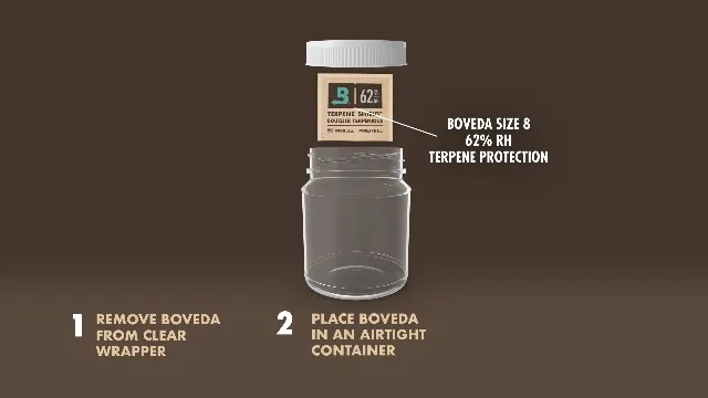 Boveda 62% RH Size 8 Review: Humidity Control Packs image 8