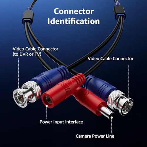 ANNKE 4 Pack 100ft BNC CCTV Cable Review image 6
