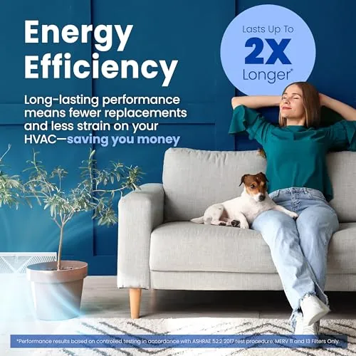AprilAire 413 Filter Review: MERV 13 Whole-House Air Filter image 5