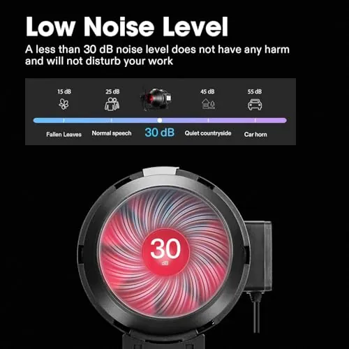 VIVOSUN R4 4 Inch Inline Fan Review image 6
