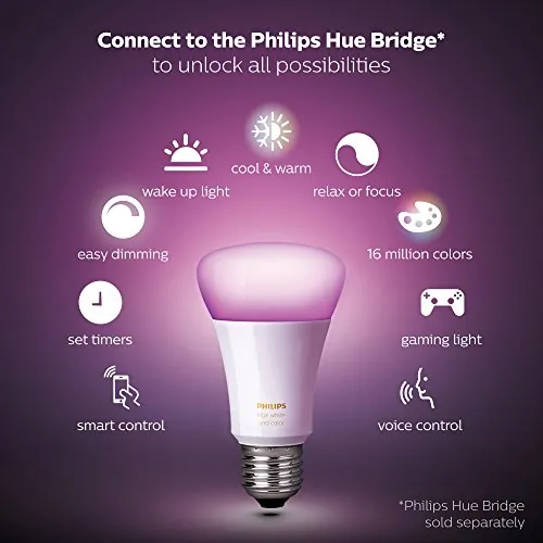 Philips Hue A19 Smart Bulb Review: Color, Control and Value image 3