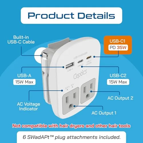 Ceptics 35W Universal Travel Adapter Kit Review image 3