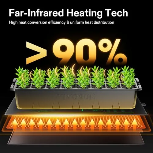VIVOSUN 48 x 20.75 Seedling Heat Mat Review image 4