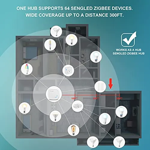 Sengled Zigbee Smart Light Bulbs Review image 4