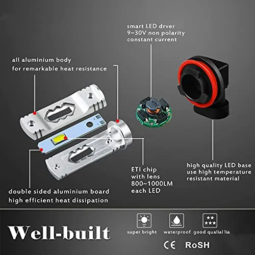 Alla Lighting H8 H11 LED Fog Light Bulbs Review image 5