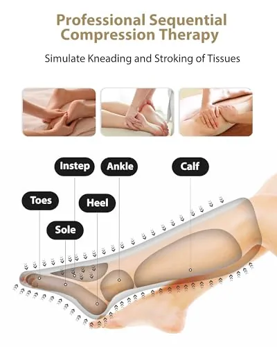 FIT KING Leg Massager Review: Circulation, Comfort & Value image 4