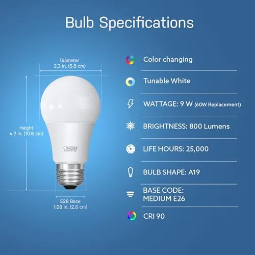 Feit Electric OM60/RGBW/CA/AG/3 Smart Bulb Review image 3