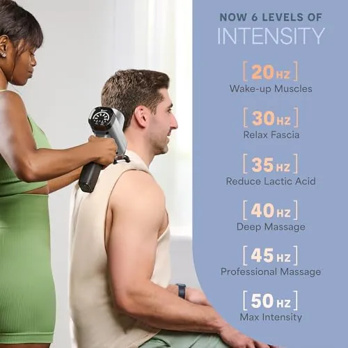 LifePro Massage Gun Review: Recovery, Comfort and Value image 2