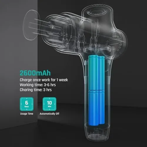 Mebak 3 Massage Gun Review: Power, Comfort and Value image 5