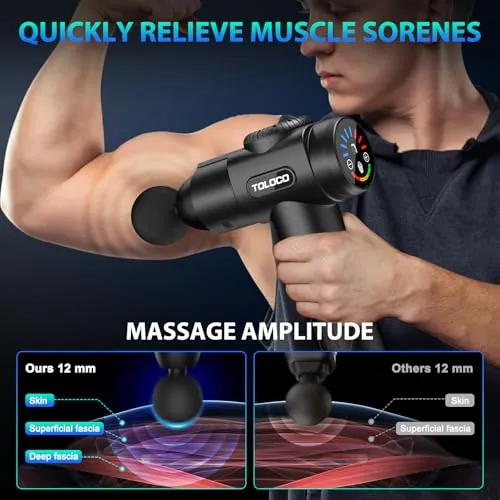TOLOCO Massage Gun Review: Deep Tissue Relief and Value image 6