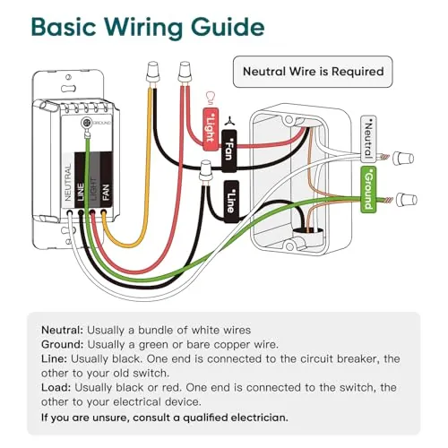 TREATLIFE DS03 Smart Ceiling Fan Switch Review image 6