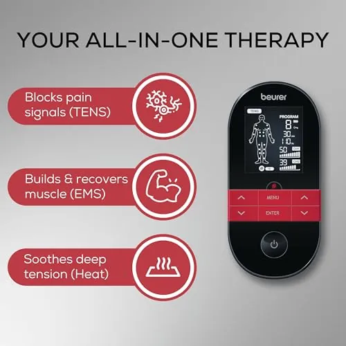 Beurer EM59 Review: TENS, EMS and Heat Therapy image 2