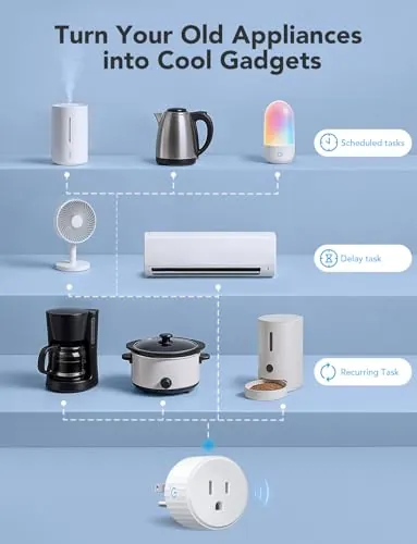 Govee Smart Plug Review: Wi-Fi Outlet for Home Automation image 3