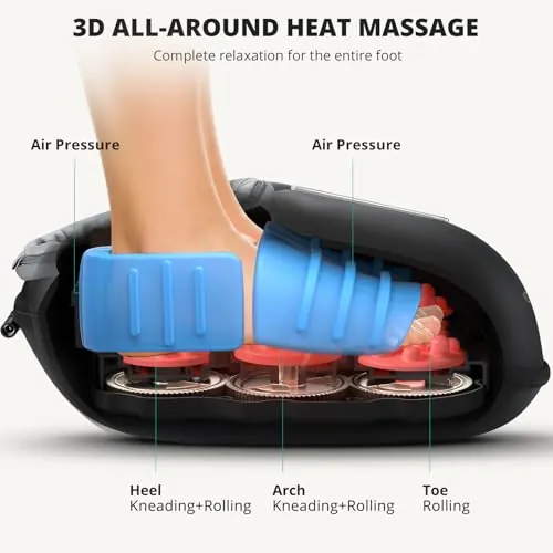 Medcursor Foot Massager with Heat Review image 3