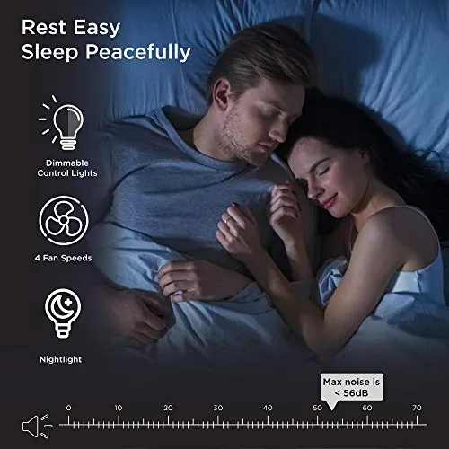 Medify MA-50 Air Purifier Review: Coverage, Noise, Value image 7