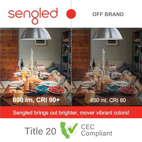 Sengled WiFi Classic Smart Bulb Review: Features and Reliability image 3