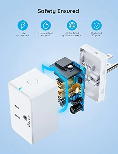 Govee Smart Plug 15A Review: Wi-Fi Outlet 4-Pack image 2
