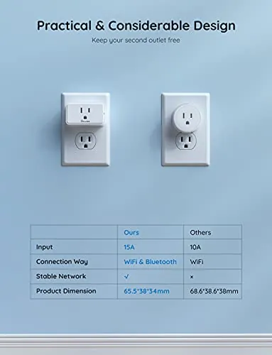 Govee Smart Plug 15A Review: Wi-Fi Outlet 4-Pack image 4