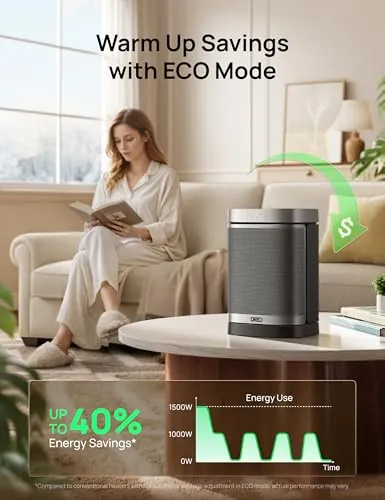 DREO Space Heater Review: Quiet Small-Room Heating image 6
