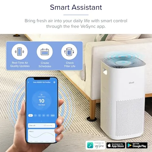 Levoit Core 600S-P Review: Large Room Air Purifier image 8