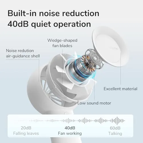 JISULIFE Portable Handheld Turbo Fan Review image 4