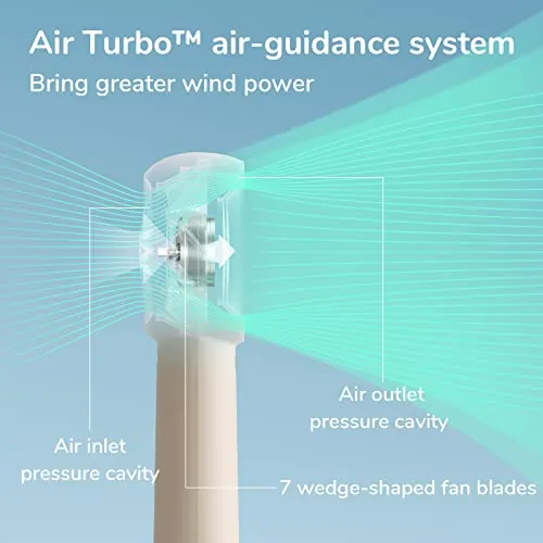 JISULIFE Handheld Portable Turbo Fan Review image 5