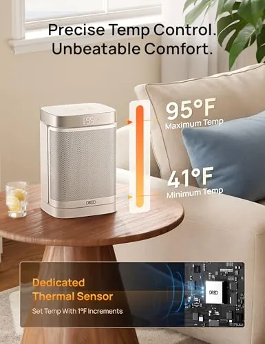 DREO Atom One Space Heater Review: Heat, Noise and Value image 7
