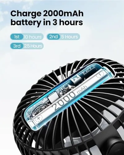 Gaiatop Portable Clip on Fan Review: Cooling and Value image 5