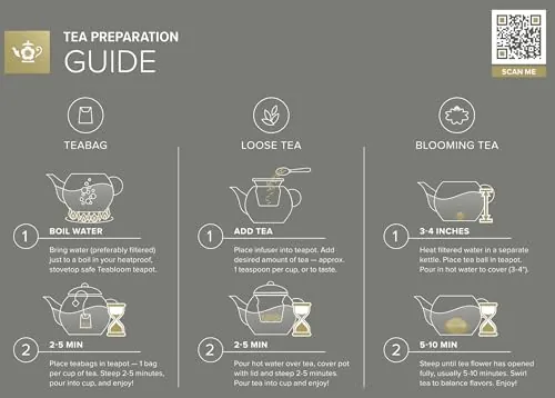 Teabloom Glass Teapot Review: Design, Brewing and Value image 6