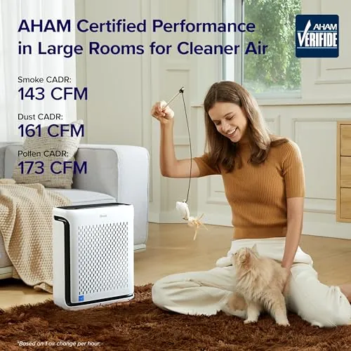 LEVOIT Vital 100S-P Review: Smart Air Purifier for Pets image 3