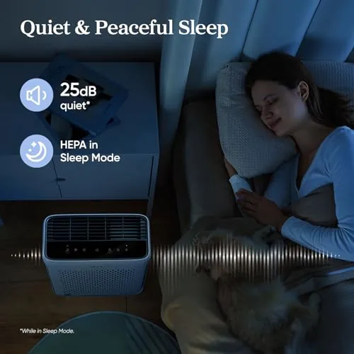 LEVOIT Vital 100S-P Review: Smart Air Purifier for Pets image 7