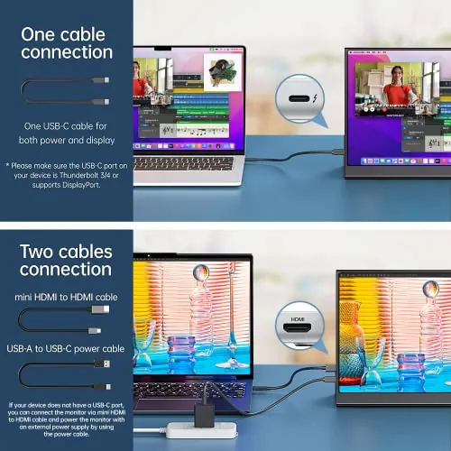 ForHelp 15.6-Inch Portable Monitor Review image 2