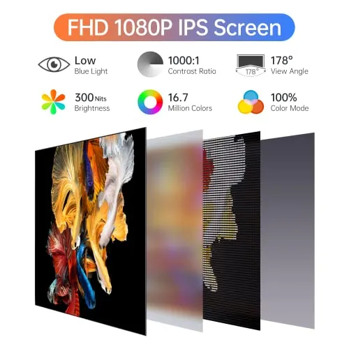 ForHelp 15.6-Inch Portable Monitor Review image 3