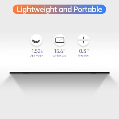 ForHelp 15.6-Inch Portable Monitor Review image 4