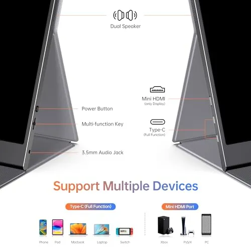 ForHelp 15.6-Inch Portable Monitor Review image 5