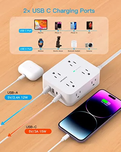 HANYCONY Power Strip Review: USB-C, Outlets and Value image 5
