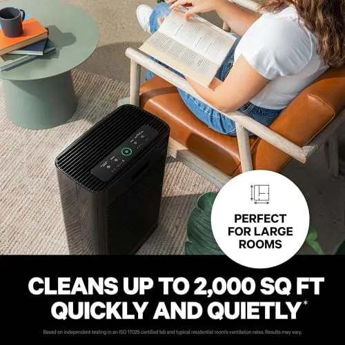 PuroAir 400 HEPA Air Purifier Review for Large Rooms image 2