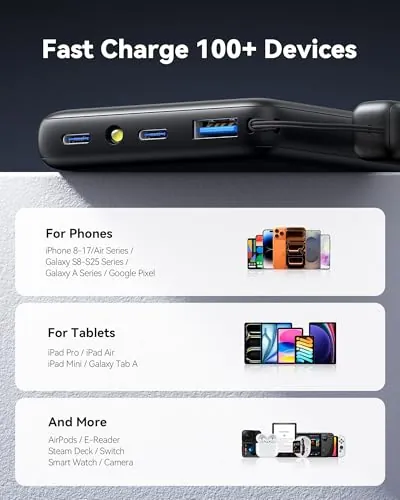 INIU 45W Fast Charging Portable Charger Review image 6