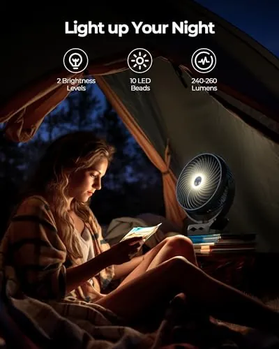Koonie Portable Clip on Fan Review: Battery, Noise, Use image 7