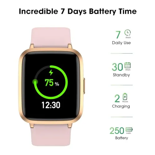 LIVIKEY Fitness Tracker Watch Review: Value and Tracking image 6
