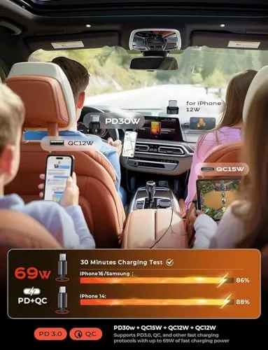 LISEN Retractable Car Charger 4 in 1 Review image 4