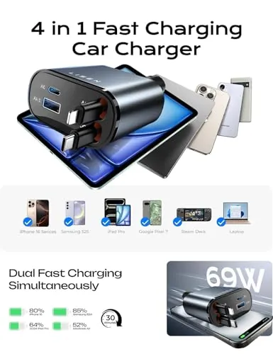 LISEN Retractable Car Charger 4 in 1 Review image 6