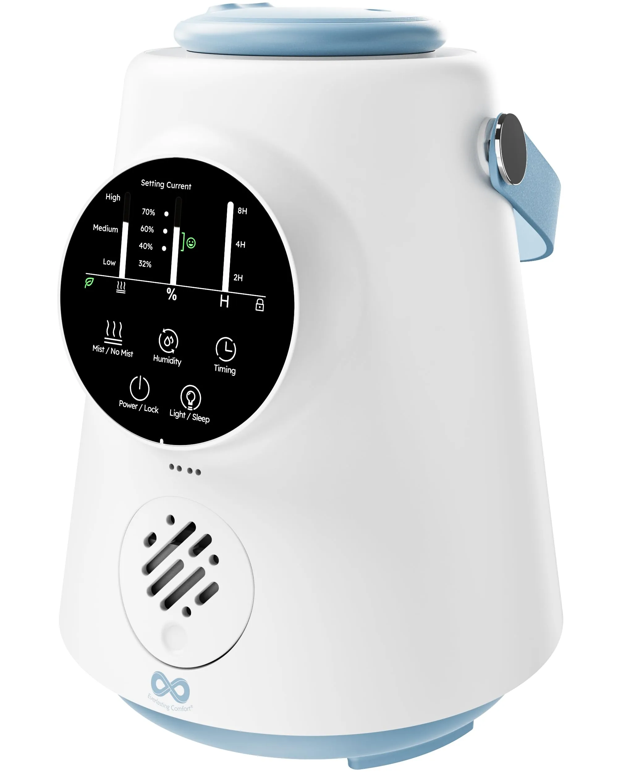 Everlasting Comfort 2.5L Humidifier Review