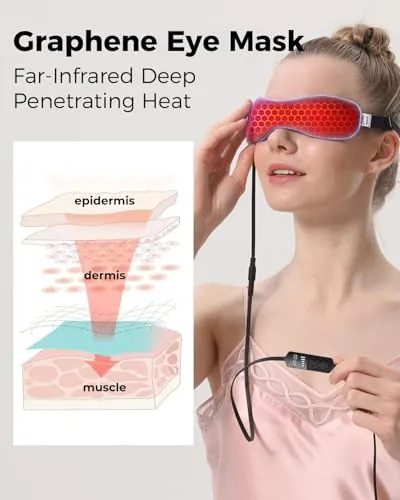 Aroma Season Heated Eye Mask Review: Dry Eye Comfort image 3