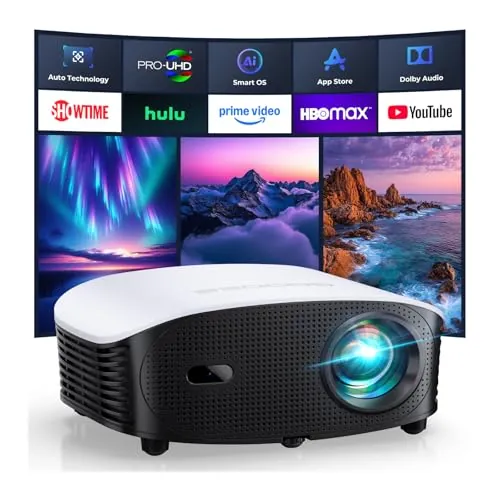 GooDee YG600 Mini Projector Review